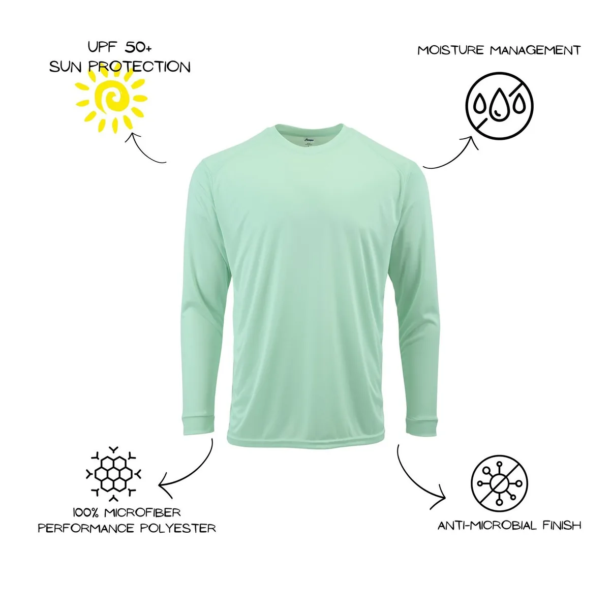 Mint green UPF rash guard